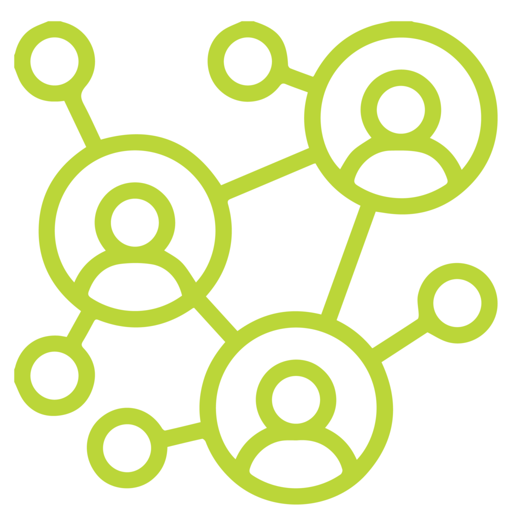 CPO